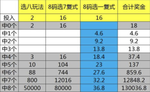 AG 亚游：60 数字组合与百家乐双剑合璧的制胜秘籍