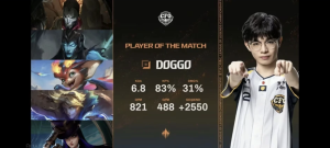 Doggo 精彩表现：力挽狂澜，荣膺 MVP！